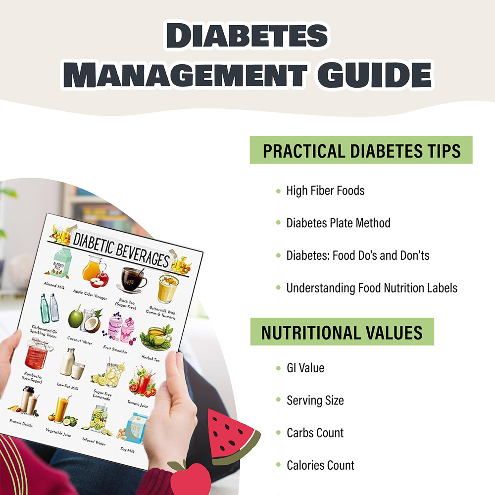 12pcs Diabetic Meal Planner Un - Food Snacks Options avis et prix