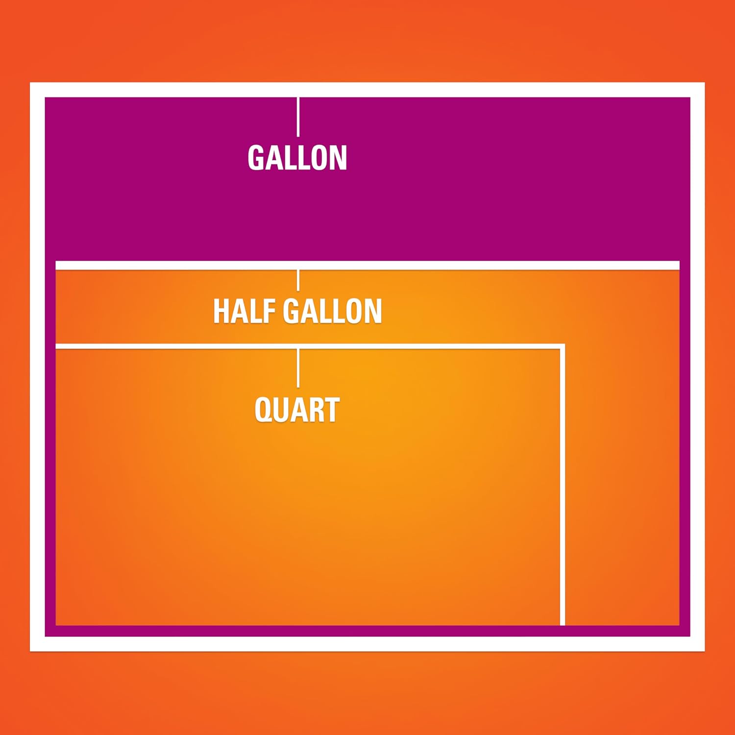 Hefty Slider Gallon Storage Ba - Food Snacks Label avis et prix