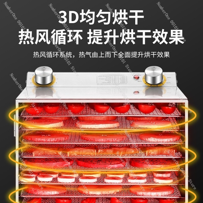 Small Pet Food Dehydrator Mach - Homemade Food Snacks avis et prix